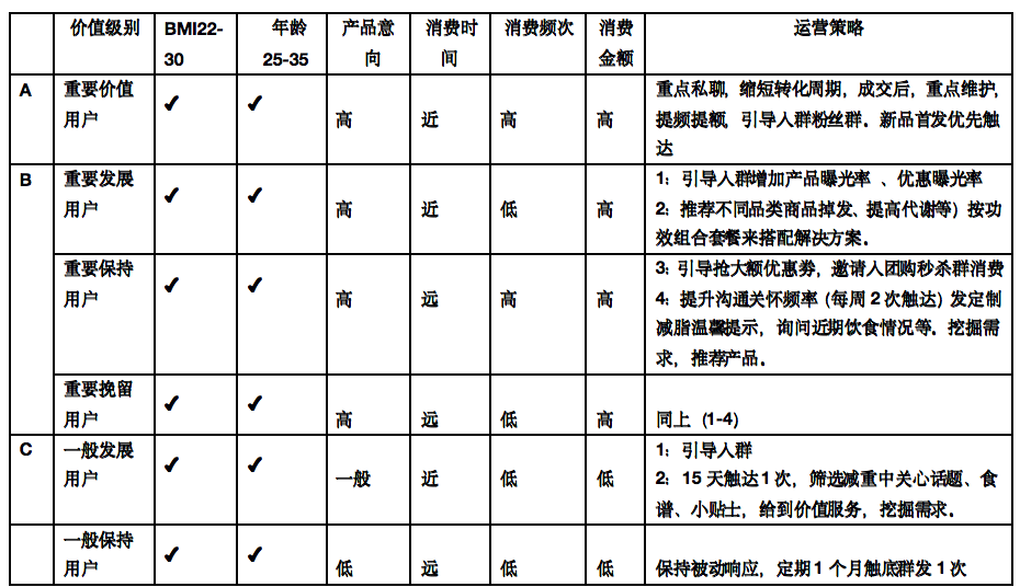 产品经理，产品经理网站